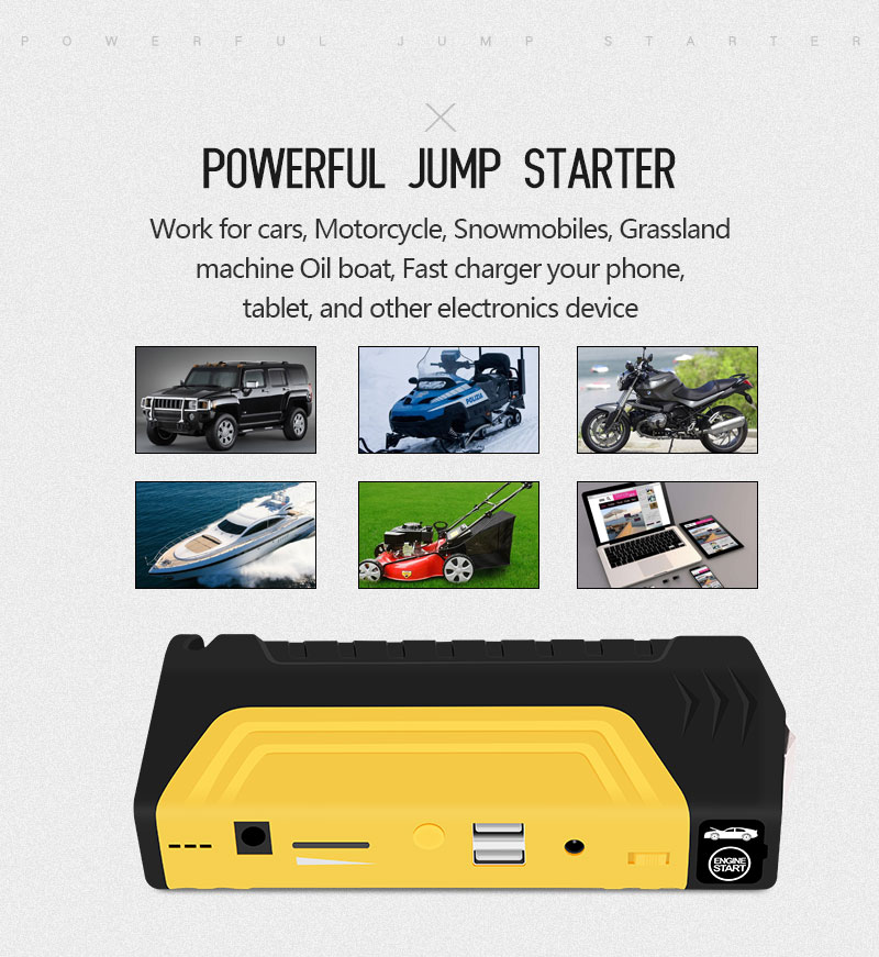 Σετ SOS Jump Starter & Κομπρεσέρ Αυτοκινήτου - 16800mAh Εκκινητής Power Bank USB & Τρόμπα Αέρος με LED Φακό Αστυνομίας & Κόφτη Ζώνης - Φορτίζει από Κινητό μέχρι Αυτοκίνητο
